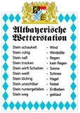 Altbayerische Wetterstation + Wappen PVC 4mm Dibond / Profi